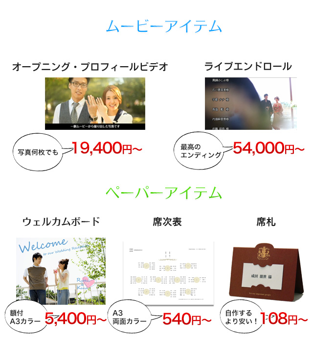 プロフィール、エンドロール、席札、席次表